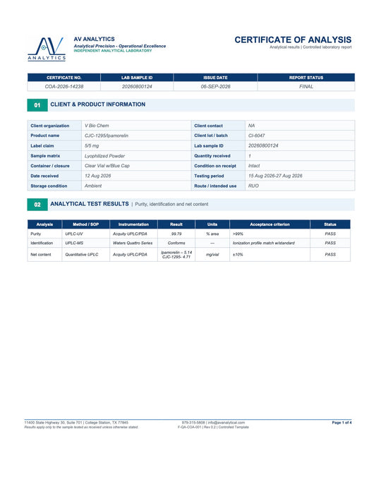CJC-1295 No Dac / Ipamorelin