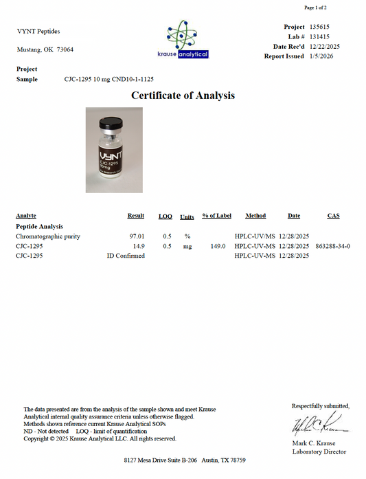 CJC-1295 10mg