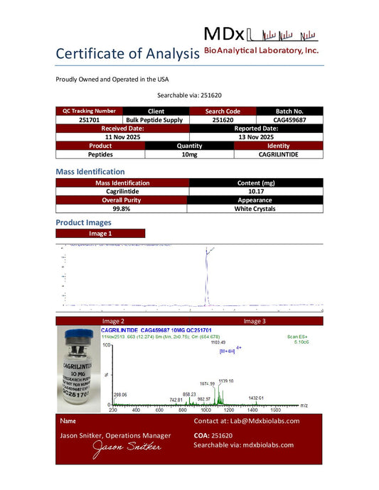 Cagrilintide 10mg