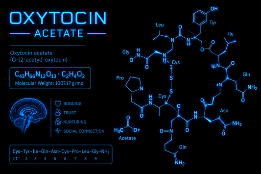Oxytocin in the Treatment of Psychiatric Disorders