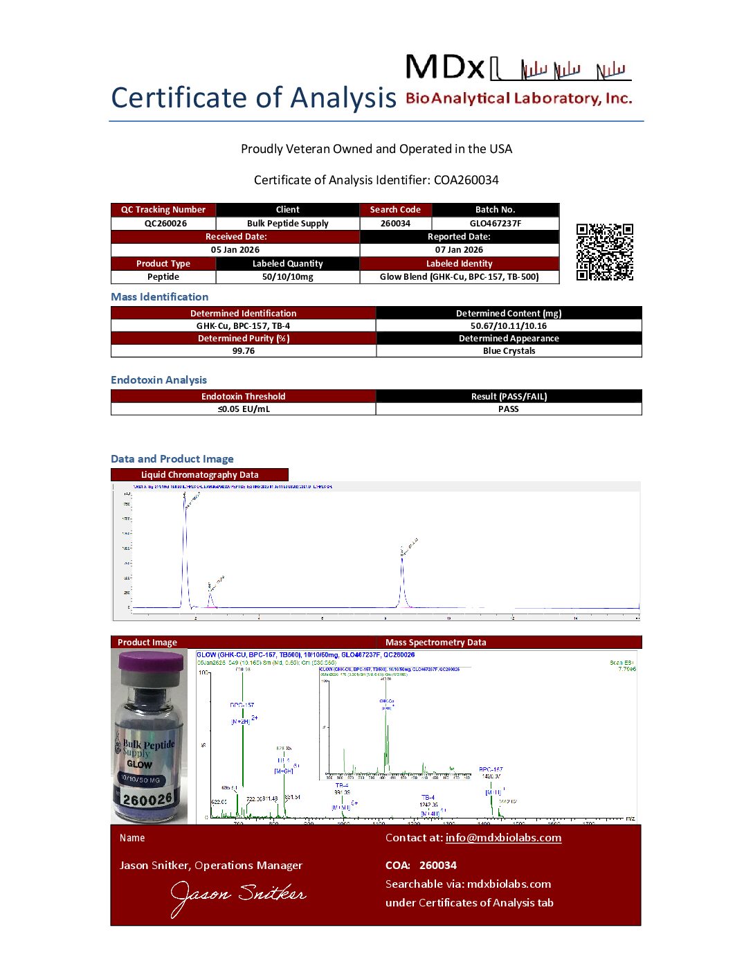 Glow 70mg (BPC157 10mg / GHK-CU 50mg / TB500 10mg)