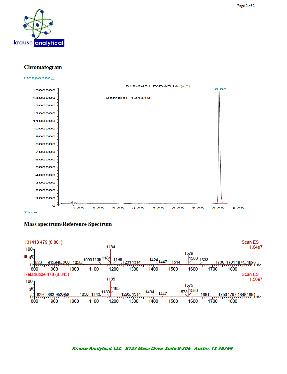 RT Triple Agonist 10mg