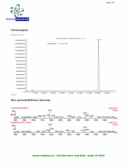 RT Triple Agonist 10mg