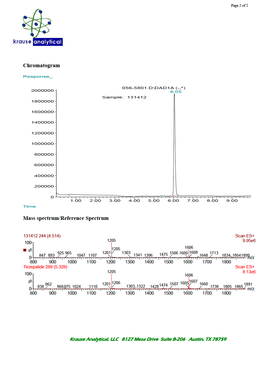 Tirz GLP2 10mg or 20mg