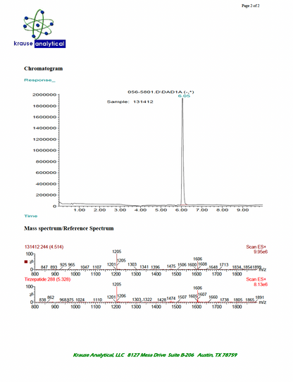 Tirz GLP2 10mg or 20mg