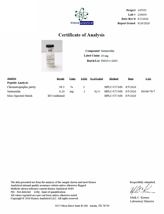 Sermorelin